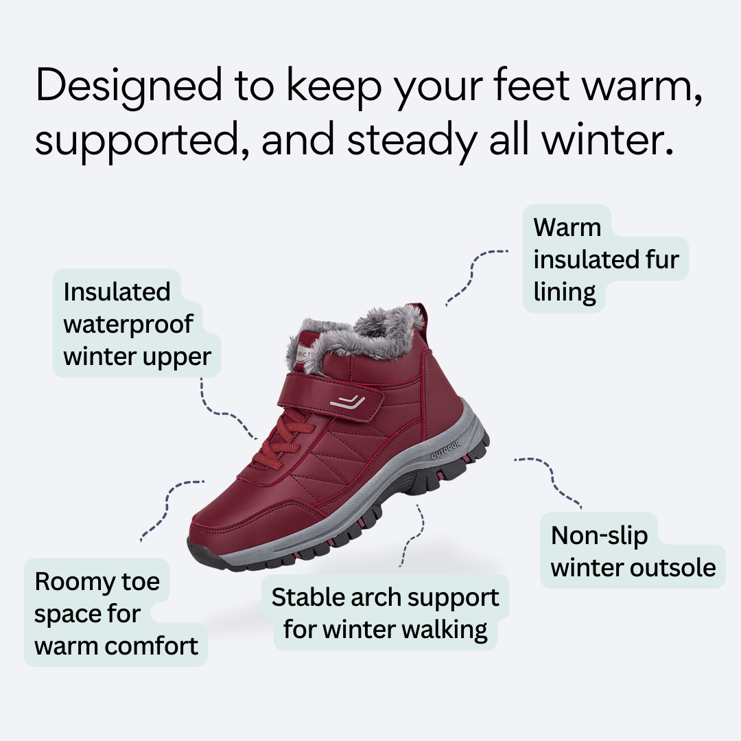 ORTHAE SHIELD — Winter Insulated Support