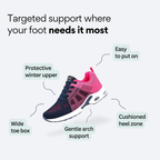 ORTHAE PULSE - Cushion Support