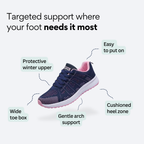 ORTHAE ESSENTIAL — Daily Comfort