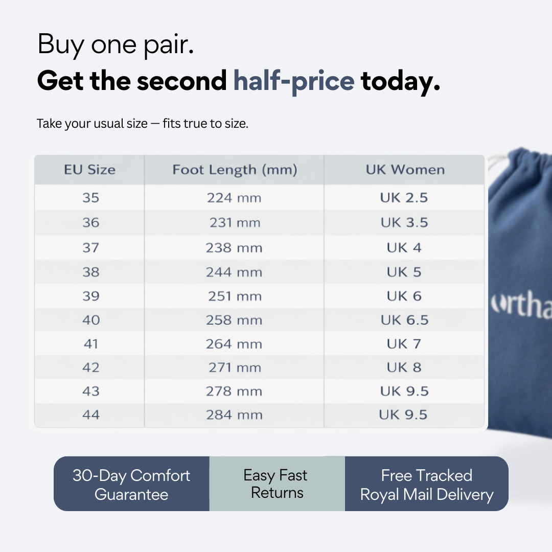 ORTHAE BALANCE — Daily Walking