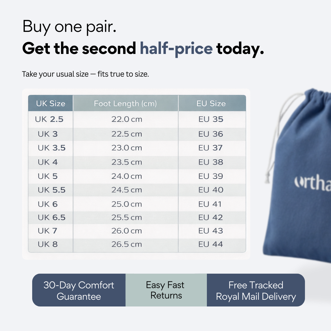 ORTHAE ESSENTIAL — Daily Comfort